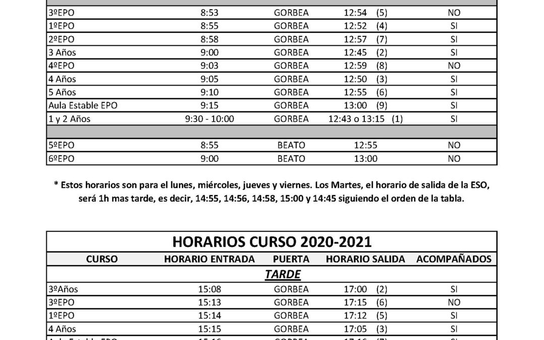 Horarios de entrada y salida