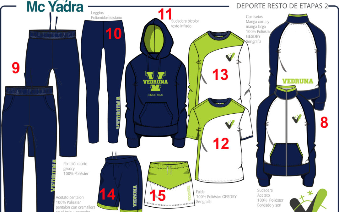 Equipaciones deportivas 2023-24